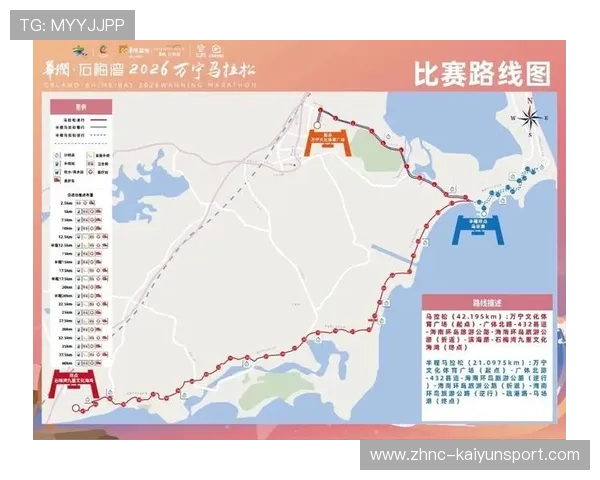 世界马拉松城市交通协调方案落实情况，马拉松交通管制方案